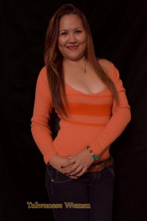 Ladies of Cebu City