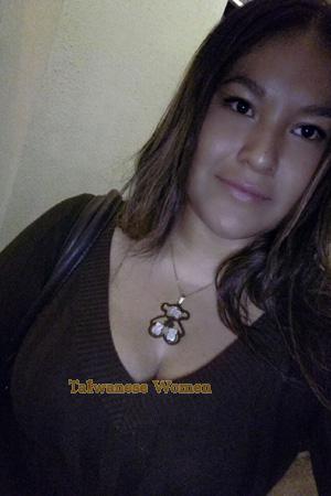 173129 - Diana Age: 30 - Costa Rica