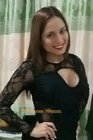 178284 - Karen Age: 27 - Venezuela