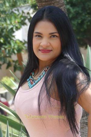 188428 - Tatiana Age: 35 - Colombia