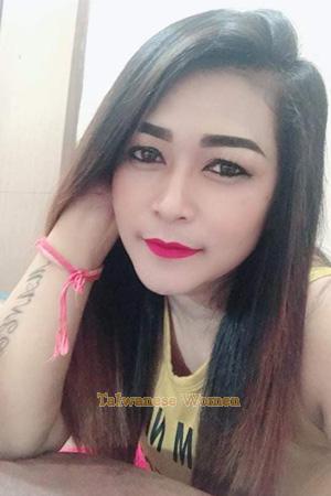 194546 - Maneerat Age: 33 - Thailand