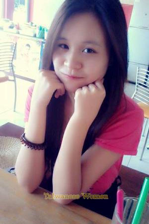 194701 - Thi Hoang Thuong Age: 30 - Vietnam