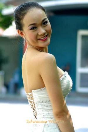 194855 - Kim Nhan Age: 27 - Vietnam