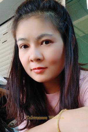 195021 - Thanichanan  Age: 49 - Thailand