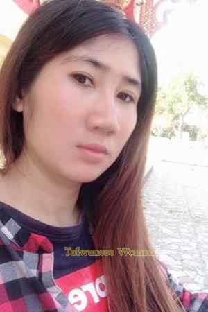 198370 - Phonphan Age: 33 - Thailand