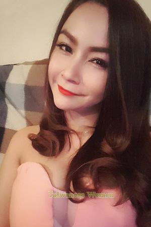 200843 - Phattrapon Age: 18 - Thailand