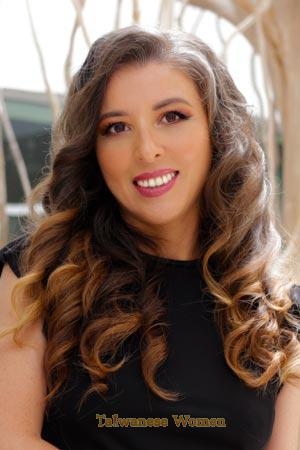 201120 - Georgina Age: 47 - Mexico