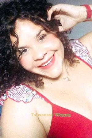 205236 - Oreb Age: 34 - Peru