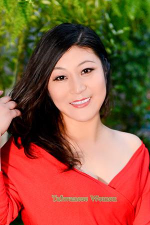 207709 - Kitty Age: 58 - China