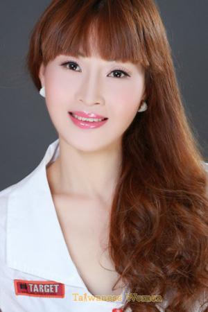 Ladies of Fushun