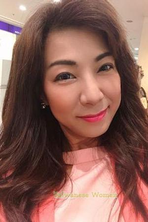 210955 - Sirorat Age: 46 - Thailand