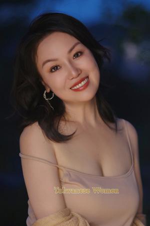 Ladies of Chongqing