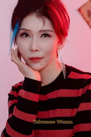 Ladies of Qingdao