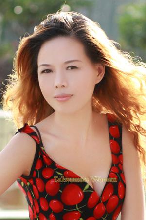 212929 - Yanlin Age: 50 - China