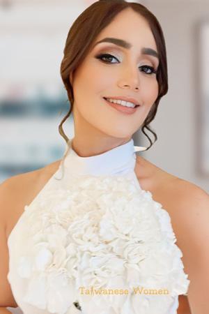 215108 - Abril Age: 28 - Colombia