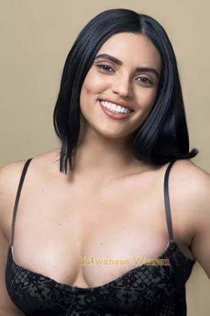 215347 - Elissette Age: 26 - Dominican Republic