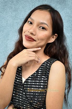 215940 - Gerrence Age: 21 - Philippines