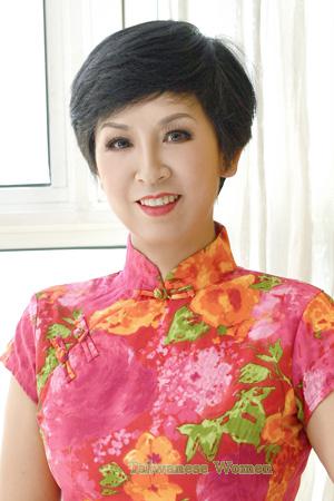 216682 - Hongxun Age: 55 - China