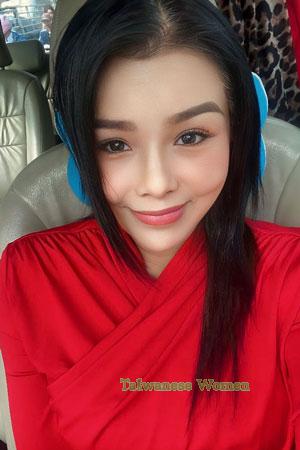 Ladies of Thailand