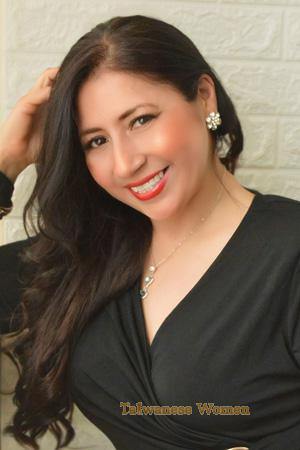 221250 - Milagros Age: 55 - Peru