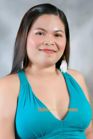 Ladies of Cebu City