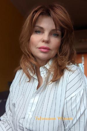 Ladies of Ukraine