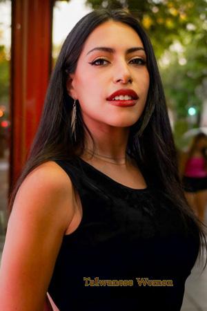 Ladies of Latin-America