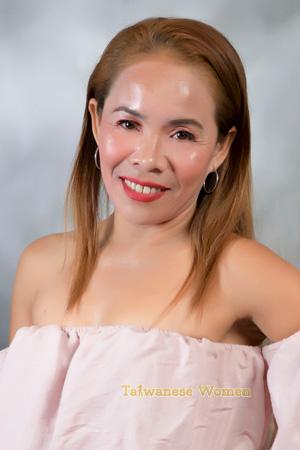 Ladies of Cebu City