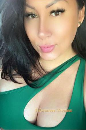 Ladies of Latin-America