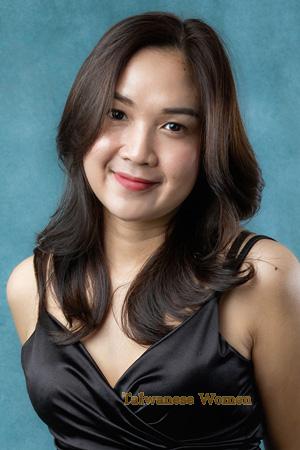 Ladies of Thailand