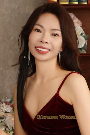 222609 - Luna Age: 49 - China