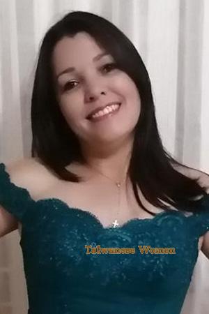 Ladies of Heredia