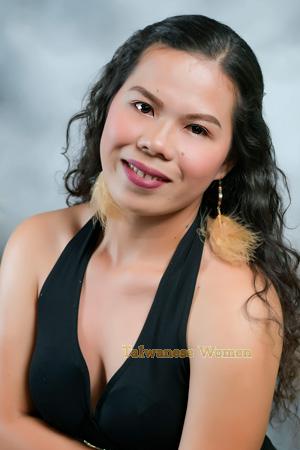 Ladies of Philippines