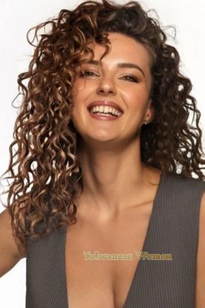 223018 - Anastasiia Age: 29 - Poland