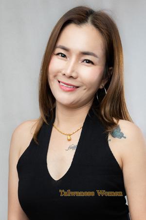 Ladies of Thailand