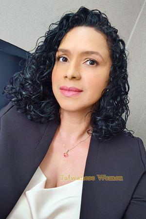 Ladies of Guanacaste