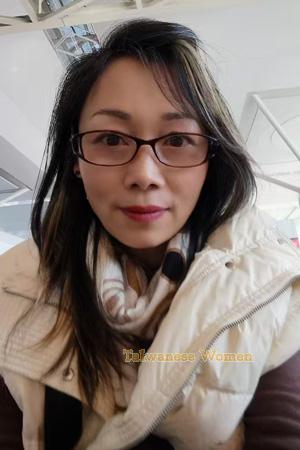 Ladies of Beijing