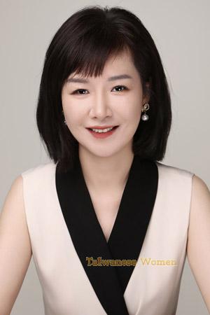 Ladies of Changsha