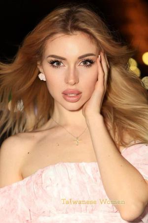 224420 - Olena Age: 21 - Ukraine