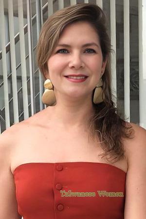 224632 - Kattya Age: 43 - Peru