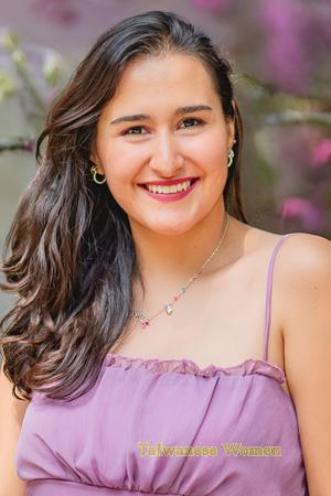 224899 - Paulina Age: 29 - Mexico