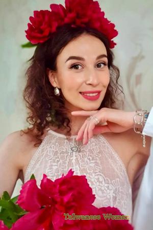 225083 - Nastya Age: 36 - Ukraine