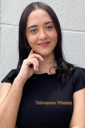 225115 - Zully Age: 28 - Colombia