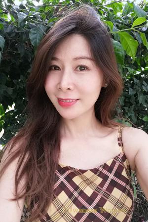 225144 - CC Age: 45 - China