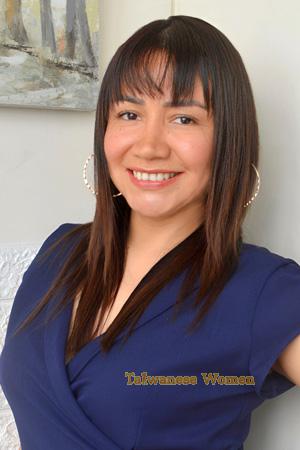 Ladies of Latin-America