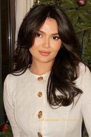 225559 - Diyora Age: 24 - Uzbekistan