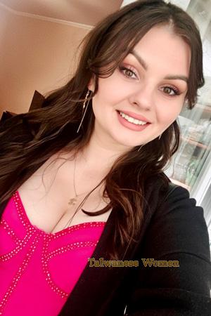 Ladies of Novovolynsk