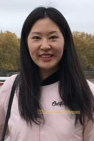 225700 - Henong Age: 39 - China