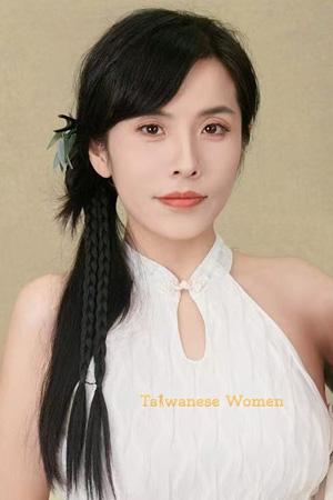 225708 - Jun Age: 43 - China