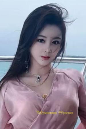 225711 - Lin Age: 51 - China